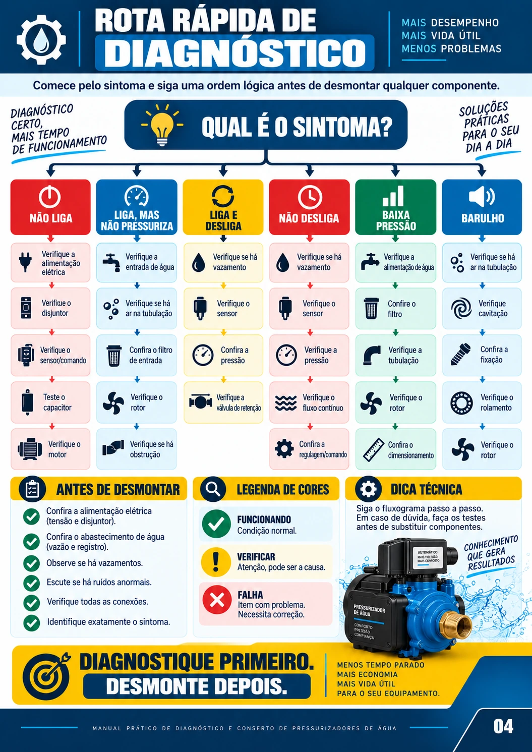 Prévia 4